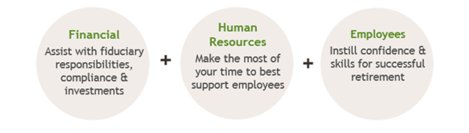 Retirement-planning-consulting-portland