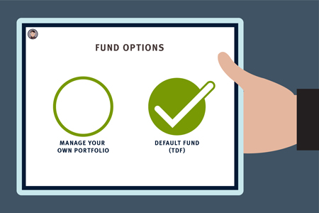 Image for 401(k) Investments